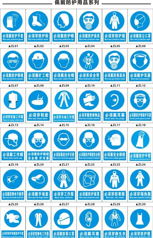 安全從“牌”開始 持證上崗與消防警示標識全解析