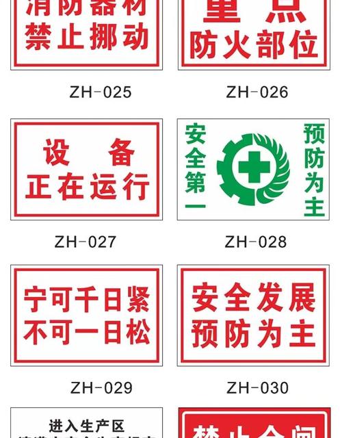 火災逃生，請勿乘坐電梯——工廠消防安全警示標識規范